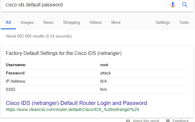 Cisco IDS Default Passwords